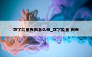 数字能量表图怎么做_数字能量 图表