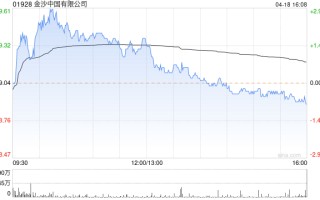 小摩：维持金沙中国“增持”评级 目标价 27.5 港元