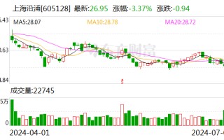 上海沿浦发布上半年预增公告 净利润同比增长 92.29%