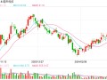 里昂：上调瑞声目标价至26.1港元 评级上调至“跑赢大市”