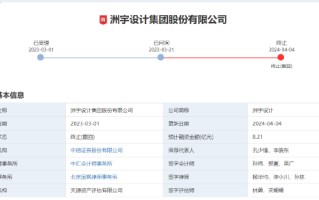 中信证券 2 单 IPO 同日被深交所终止上市审核