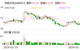 又有上市公司董事长被留置