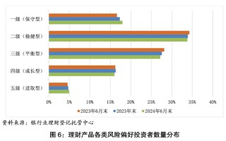 无处安放的资金寻“存款替代” 保险、大额存单又火了