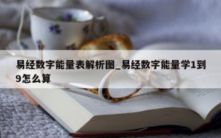 易经数字能量表解析图_易经数字能量学 1 到 9 怎么算