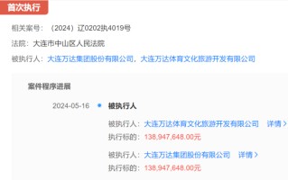 万达突发！新增被执行人 执行标的 1.38 亿余元