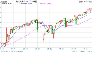 绿联回应 NAS 重大安全缺陷：定位到该问题属于体验帐号，正式用户设备上没有这个证书