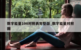 数字能量 100 对照表完整版_数字能量对照图