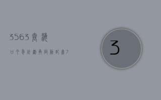 3563 套！海口今年计划再启动配售 7 个安居房项目