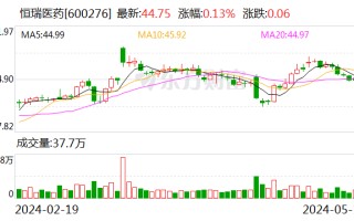 恒瑞医药卡瑞利珠单抗联合疗法在美上市程序延迟