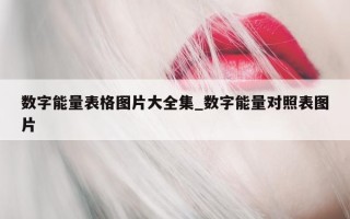 数字能量表格图片大全集_数字能量对照表图片