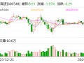 深高速：2023年净利润同比增长15.41% 拟10派5.5元