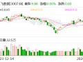 奥飞数据：约1.17亿元受让四川华拓70%股权