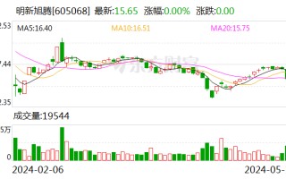 明新旭腾：我司仅是方程豹 5 的超纤材料供应商 不是其 NAPPA 真皮材料供应商