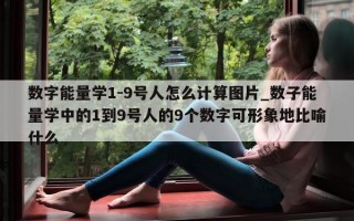 数字能量学 1 - 9 号人怎么计算图片_数子能量学中的 1 到 9 号人的 9 个数字可形象地比喻什么