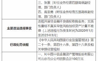 中国中信金融资产北京分公司被罚百万：违规开展非金融不良债权收购业务等