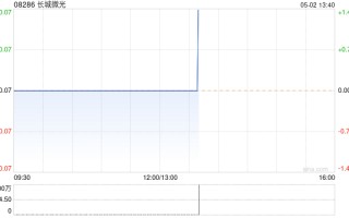 长城微光公布于今日上午起复牌