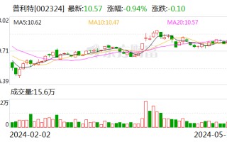 普利特：子公司海四达签订不低于 1.5GWh 钠离子电池购销合同