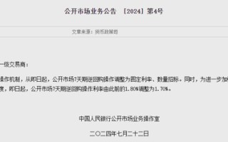 “降息”！央行下调 7 天期逆回购利率 10 个 BP 分析称：并不代表长债收益率下行空间打开