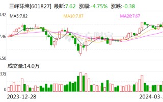 民生证券给予三峰环境推荐评级，2023 年年报点评：现金流充沛，海外市场、水处理业务值得关注