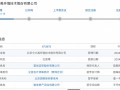 龙年首家新受理公司，新三板今大禹拟冲刺北交所IPO