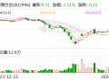 顺博合金控股股东及一致行动人承诺12个月内不减持公司股份