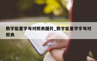 数字能量字母对照表图片_数字能量学字母对照表