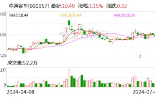 中通客车：上半年累计销量 5703 辆 同比增长 78.55%