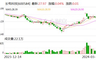 提高整体竞争力 长电科技拟收购晟碟半导体 80% 股权