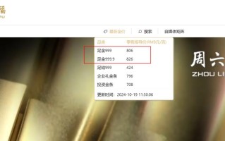 多家品牌金饰价格突破 800 元大关，后续金价机构仍看涨