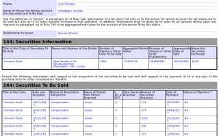 Form 144 | 美国国际集团 (AIG.US) 关联方拟出售 3,000 股股份，价值约 22.19 万美元