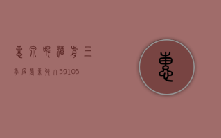 惠泉啤酒：前三季度营业收入 59,105.68 万元，同比增长 0.04%