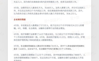 美国 4 月非农就业报告中文全文