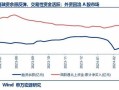 申万宏源策略：3月市场有韧性 不影响4月脚踏实地判断