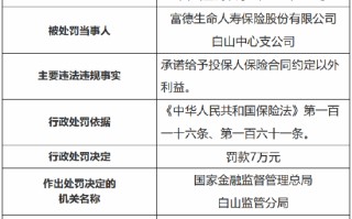 因承诺给予投保人保险合同约定以外利益 富德生命人寿白山中心支公司被罚款 7 万元