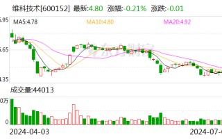 维科技术广发钠电项目首批电池顺利交付 进一步巩固钠电储能行业领先地位