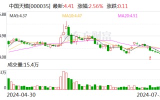 中国天楹与中车株洲所、中车金控签署合作框架协议