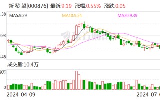 新希望：预计上半年亏损 12 亿元 二季度盈利预计约 7.5 亿