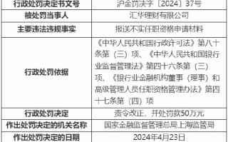 报送不实任职资格申请材料 汇华理财被罚 50 万元