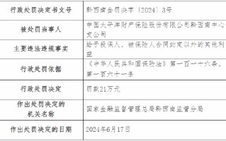 太保产险黔西南中心支公司被罚 21 万元：因给予投保人、被保险人合同约定以外的其他利益