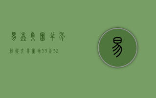 易鑫集团半年融资交易量增 5.3% 至 32.9 万笔，净利增 54% 至 4.1 亿