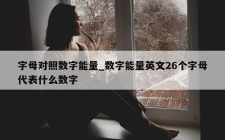 字母对照数字能量_数字能量英文 26 个字母代表什么数字