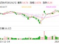 光启技术签订6.6亿元超材料航空结构产品大单 约占2022年公司营收57%