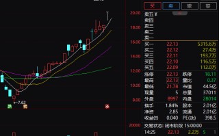 一纸公告！连续 20CM 涨停，紧急回应！