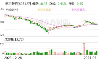 国联证券发布昭衍新药研报：国内业务短期承压 海外收入稳步增长