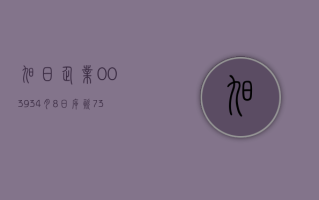 旭日企业 (00393)4 月 8 日斥资 7.39 万港元回购 8.8 万股