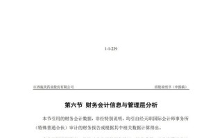 施美药业财务预警：流动比率逼近警戒线，短期偿债压力大增，速动比率下滑影响变现能力