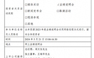 古井贡酒：2024 年营收目标 244 亿元