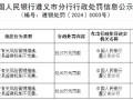 三家国有大行遵义分行被罚：未履行有关风险管理措施 可疑交易监测机制不完善