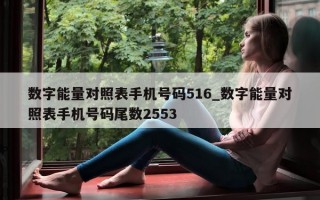 数字能量对照表手机号码 516_数字能量对照表手机号码尾数 2553