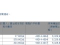 中国旺旺(00151.HK)获主席及行政总裁蔡衍明增持125.6万股